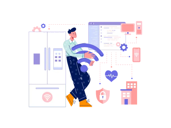 AMC - IOT Services