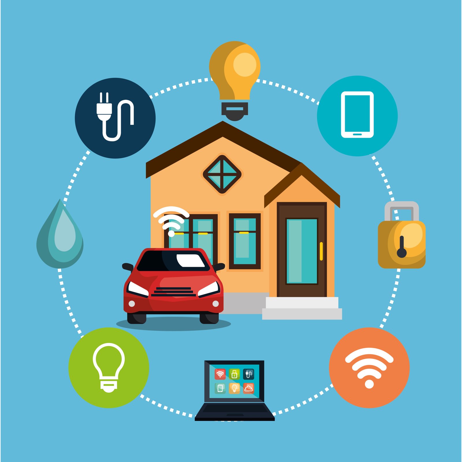 IOT Meter- IOT Services