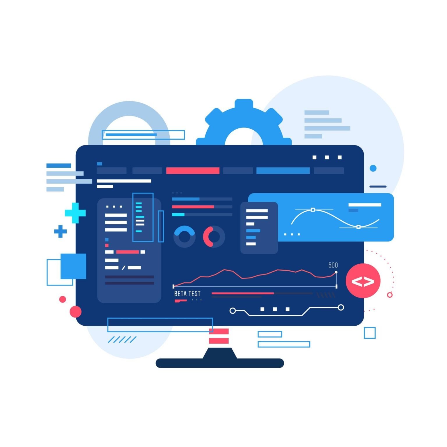 System Testing - Testing Solutions
